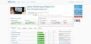 Latest_Performance_Report_for_https_iamawebmaster.com_GTmetrix